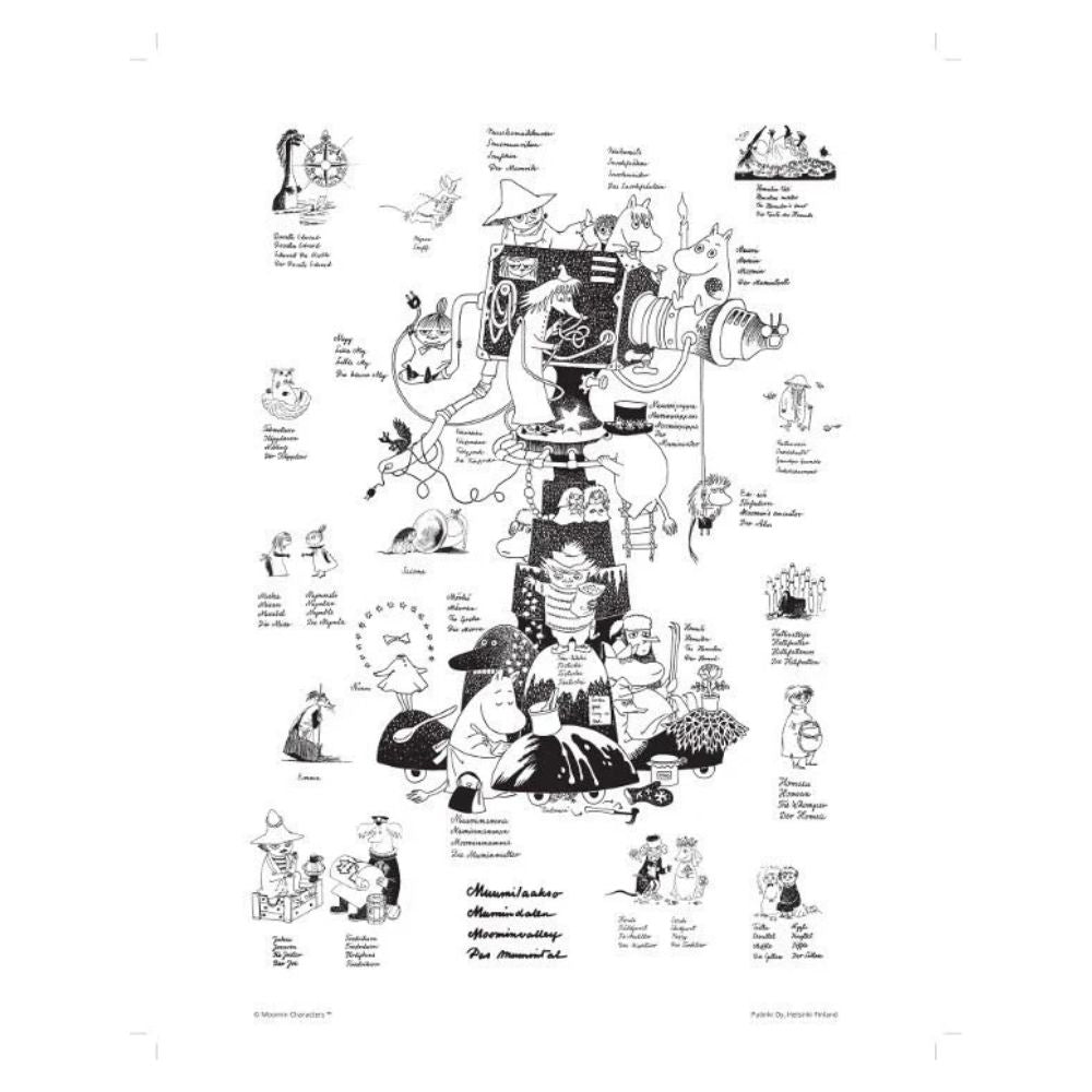 Plakat Muminki - Mieszkańcy Doliny Muminków 24 x 30 cm Putinki