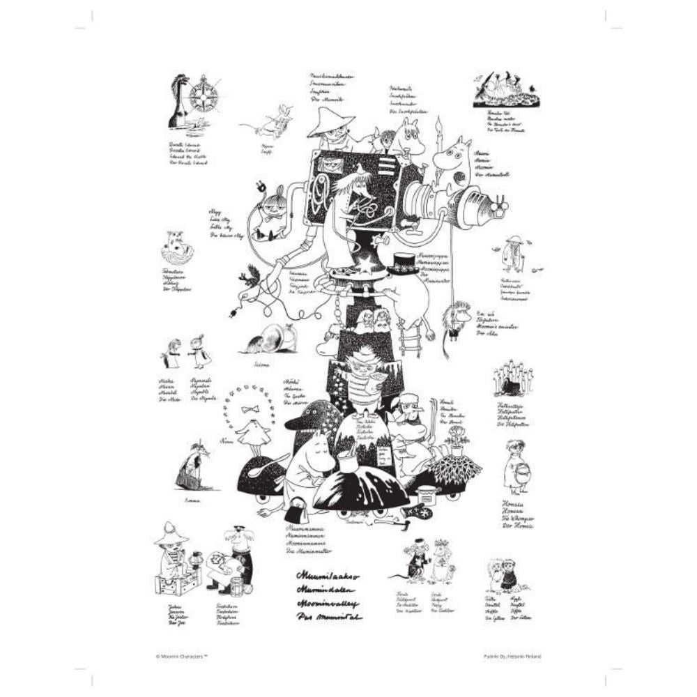 Plakat 50x70cm Mieszkańcy Doliny Muminków Putinki